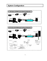 Preview for 27 page of Hitachi CU-HD500 Operating Instructions Manual