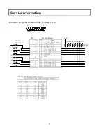 Preview for 30 page of Hitachi CU-HD500 Operating Instructions Manual