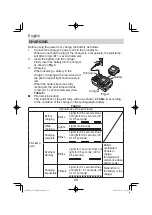 Предварительный просмотр 30 страницы Hitachi CV 14DBL Handling Instructions Manual