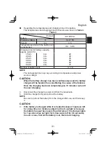 Предварительный просмотр 31 страницы Hitachi CV 14DBL Handling Instructions Manual