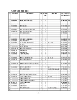 Preview for 4 page of Hitachi CV-400 ECO Service Manual