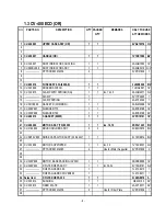 Предварительный просмотр 6 страницы Hitachi CV-400 ECO Service Manual