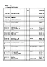 Preview for 2 page of Hitachi CV-400P ECO Service Manual