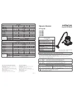 Hitachi CV-960Y User Manual preview