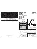 Hitachi CV-BA20V User Manual preview