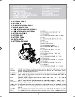 Preview for 5 page of Hitachi CX-36E Instruction Manual