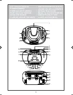 Preview for 6 page of Hitachi CX-36E Instruction Manual