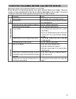 Preview for 13 page of Hitachi CX-38E User Manual
