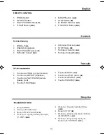 Preview for 14 page of Hitachi CX-41E User Manual