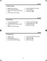 Preview for 16 page of Hitachi CX-41E User Manual