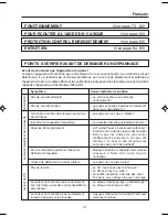 Preview for 31 page of Hitachi CX-41E User Manual