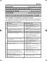 Preview for 36 page of Hitachi CX-41E User Manual