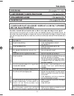 Preview for 51 page of Hitachi CX-41E User Manual