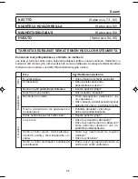 Preview for 66 page of Hitachi CX-41E User Manual