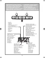 Preview for 84 page of Hitachi CX-41E User Manual