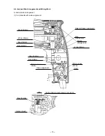 Предварительный просмотр 18 страницы Hitachi D 10VC2 Technical Data And Service Manual