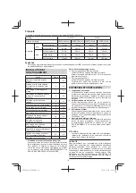 Предварительный просмотр 14 страницы Hitachi D 10VF Handling Instructions Manual