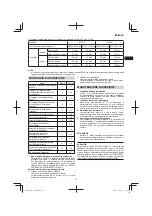 Предварительный просмотр 19 страницы Hitachi D 10VF Handling Instructions Manual