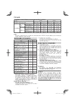 Предварительный просмотр 34 страницы Hitachi D 10VF Handling Instructions Manual