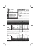 Предварительный просмотр 42 страницы Hitachi D 10VF Handling Instructions Manual