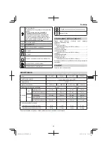 Предварительный просмотр 69 страницы Hitachi D 10VF Handling Instructions Manual