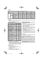 Предварительный просмотр 70 страницы Hitachi D 10VF Handling Instructions Manual