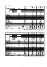 Предварительный просмотр 60 страницы Hitachi D 10VF Technical Data And Service Manual