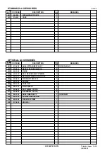 Предварительный просмотр 99 страницы Hitachi D 10VF Technical Data And Service Manual