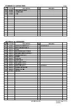 Предварительный просмотр 103 страницы Hitachi D 10VF Technical Data And Service Manual