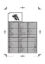 Предварительный просмотр 3 страницы Hitachi D 10VJ Handling Instructions Manual