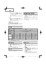 Предварительный просмотр 12 страницы Hitachi D 10VJ Handling Instructions Manual