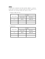 Preview for 2 page of Hitachi D 10VJ Technical Data And Service Manual