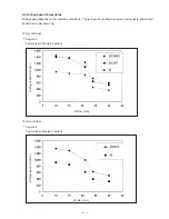 Preview for 10 page of Hitachi D 10VJ Technical Data And Service Manual