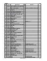 Preview for 34 page of Hitachi D 10VJ Technical Data And Service Manual