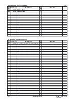 Preview for 40 page of Hitachi D 10VJ Technical Data And Service Manual