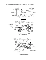 Предварительный просмотр 15 страницы Hitachi D 10YA Technical Data And Service Manual