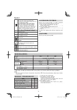 Предварительный просмотр 24 страницы Hitachi D 6SB Handling Instructions Manual