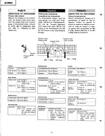 Preview for 14 page of Hitachi D-900 Service Manual