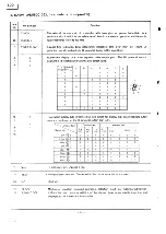 Preview for 20 page of Hitachi D-E99 Service Manual