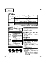 Preview for 10 page of Hitachi D S14DBEL Handling Instructions Manual