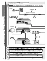 Предварительный просмотр 10 страницы Hitachi D36WF840N Instruction Manual