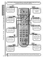 Предварительный просмотр 14 страницы Hitachi D36WF840N Instruction Manual