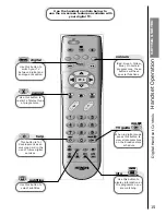 Предварительный просмотр 15 страницы Hitachi D36WF840N Instruction Manual