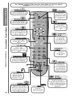 Предварительный просмотр 16 страницы Hitachi D36WF840N Instruction Manual