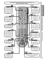 Предварительный просмотр 17 страницы Hitachi D36WF840N Instruction Manual