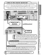 Предварительный просмотр 21 страницы Hitachi D36WF840N Instruction Manual