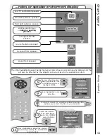 Предварительный просмотр 41 страницы Hitachi D36WF840N Instruction Manual