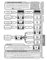 Предварительный просмотр 45 страницы Hitachi D36WF840N Instruction Manual