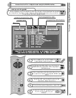 Предварительный просмотр 49 страницы Hitachi D36WF840N Instruction Manual