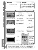 Предварительный просмотр 70 страницы Hitachi D36WF840N Instruction Manual